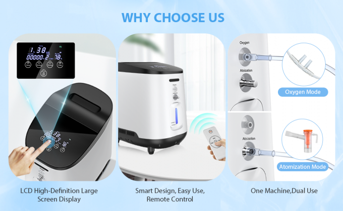 M&aacute;y m&aacute;y tạo oxy Hyperbaric Oxy Chamber Advantage với ti&ecirc;u thụ năng lượng 350 Watt 2